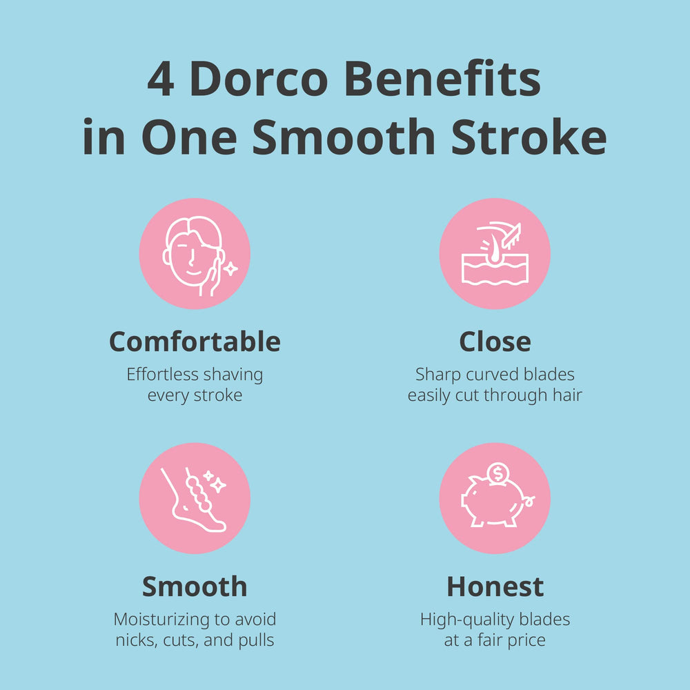 Dorco Eve6 ergonomic women’s design suitable for armpits and curves.
