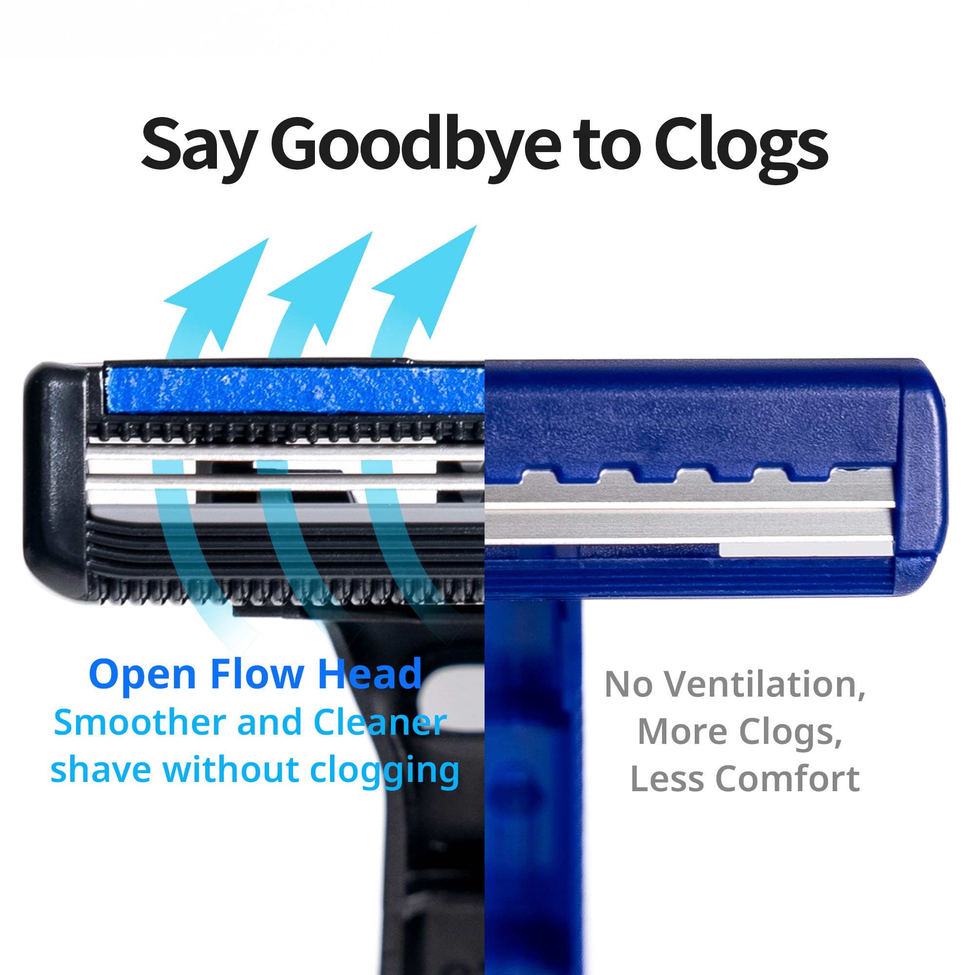 Dorco Pace 2 Plus razors close-up blades highlighting close shaves and precise control.