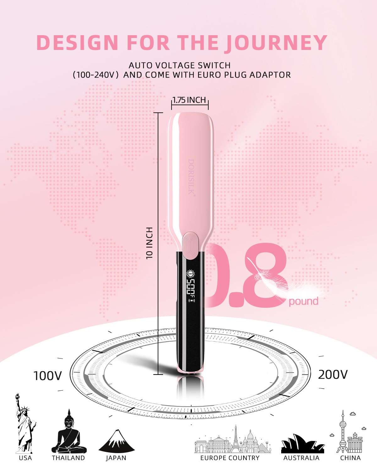 DORISILK 360° swivel cord enables seamless maneuvers during styling