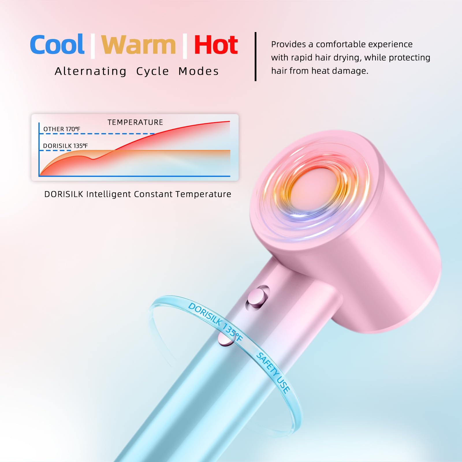 DORISILK Ionic Hair Dryer suits all hair types including curls.