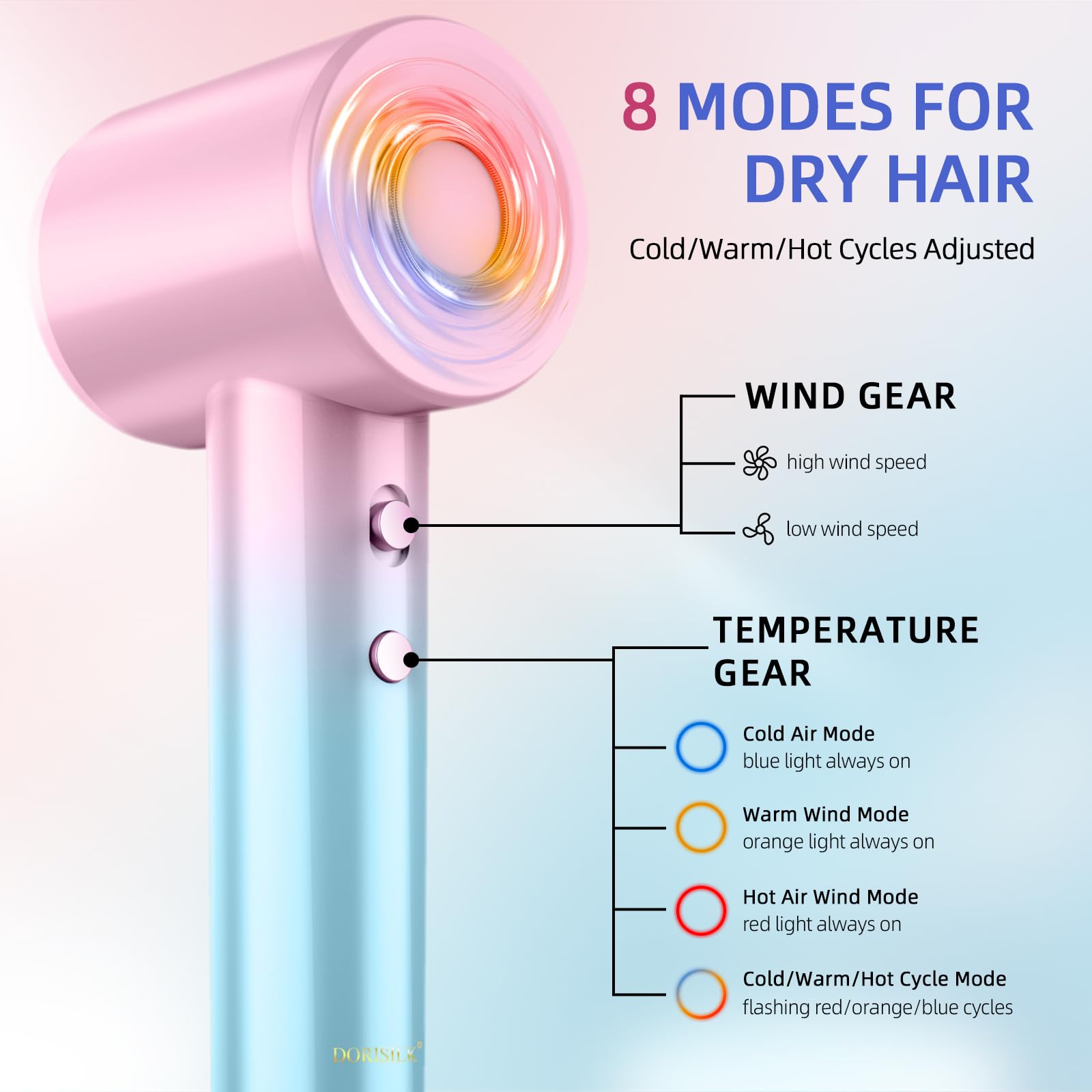 DORISILK Ionic Hair Dryer rapid drying from 30 seconds to 5 minutes.