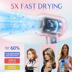 DORISILK Ionic Hair Dryer with 360° rotating nozzle for smooth styling.