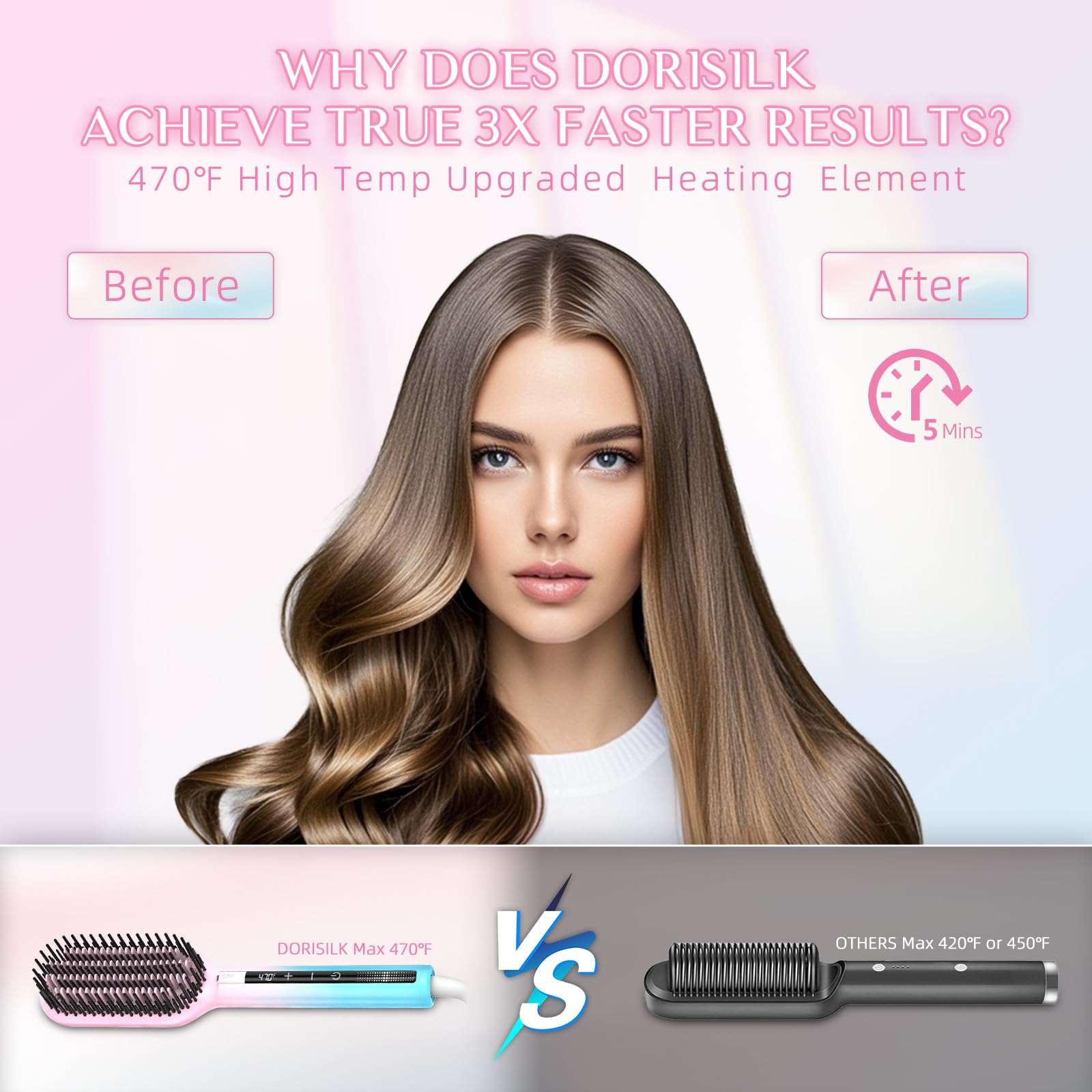 DORISILK Ionic Hair Straightener Brush negative ions for smoother shinier hair