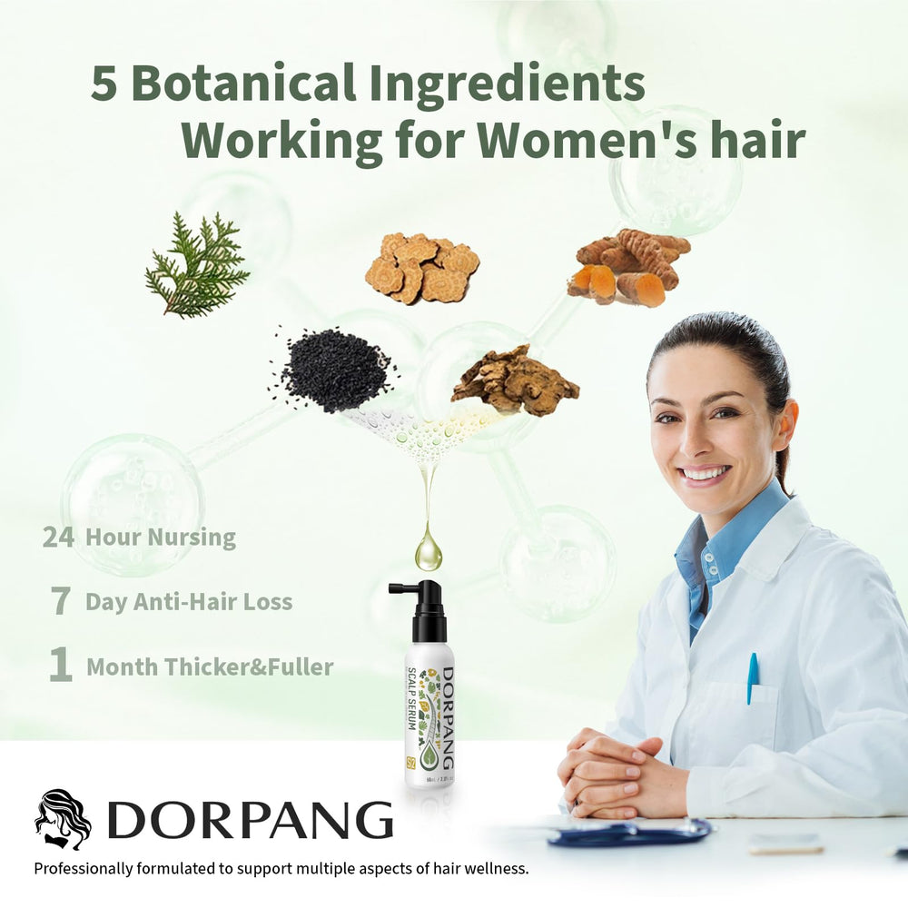 DORPANG Hairiline ingredients close-up with Biotin Rosemary Mint
