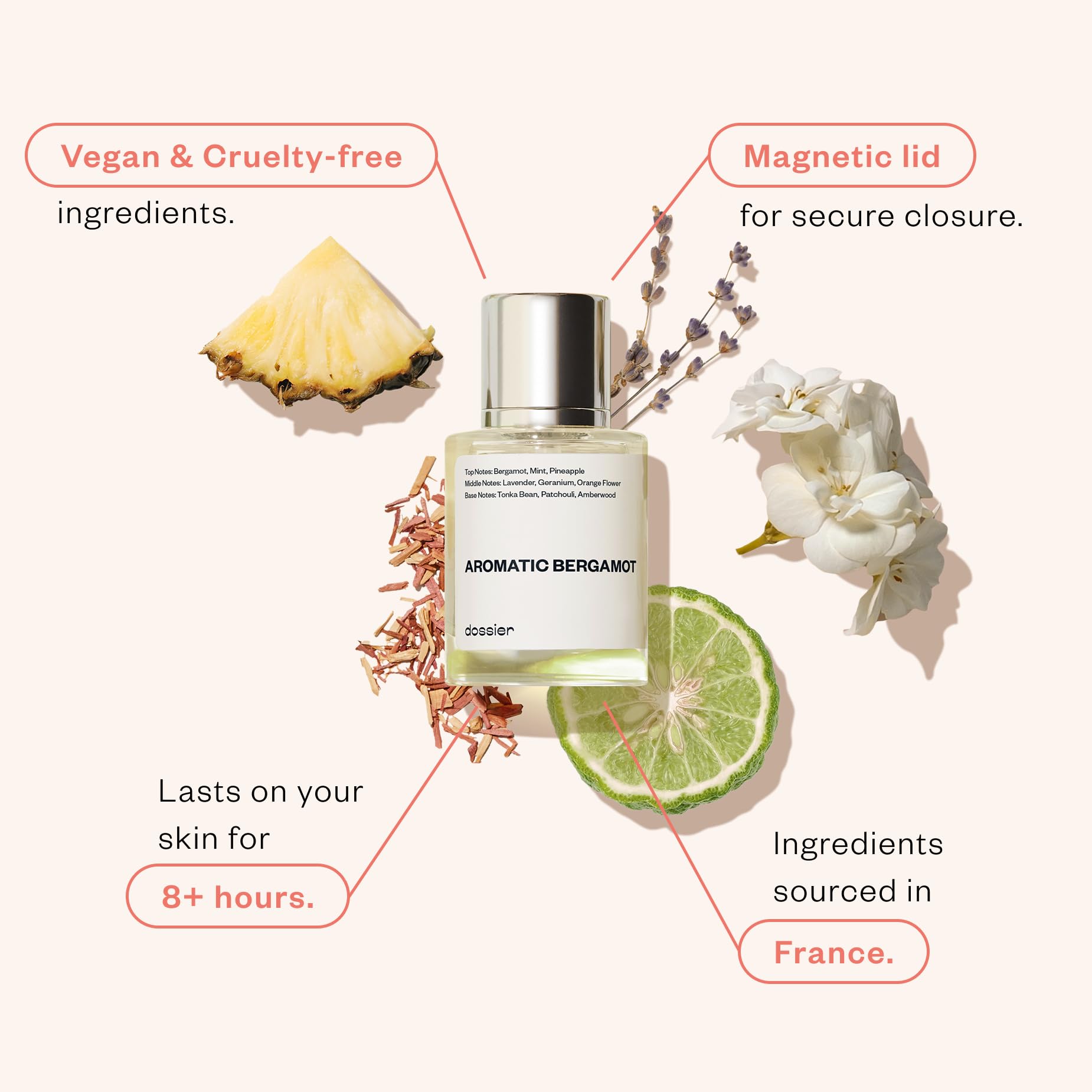 Dossier Aromatic Bergamot bottle closeup highlights premium finish, ideal for gifting