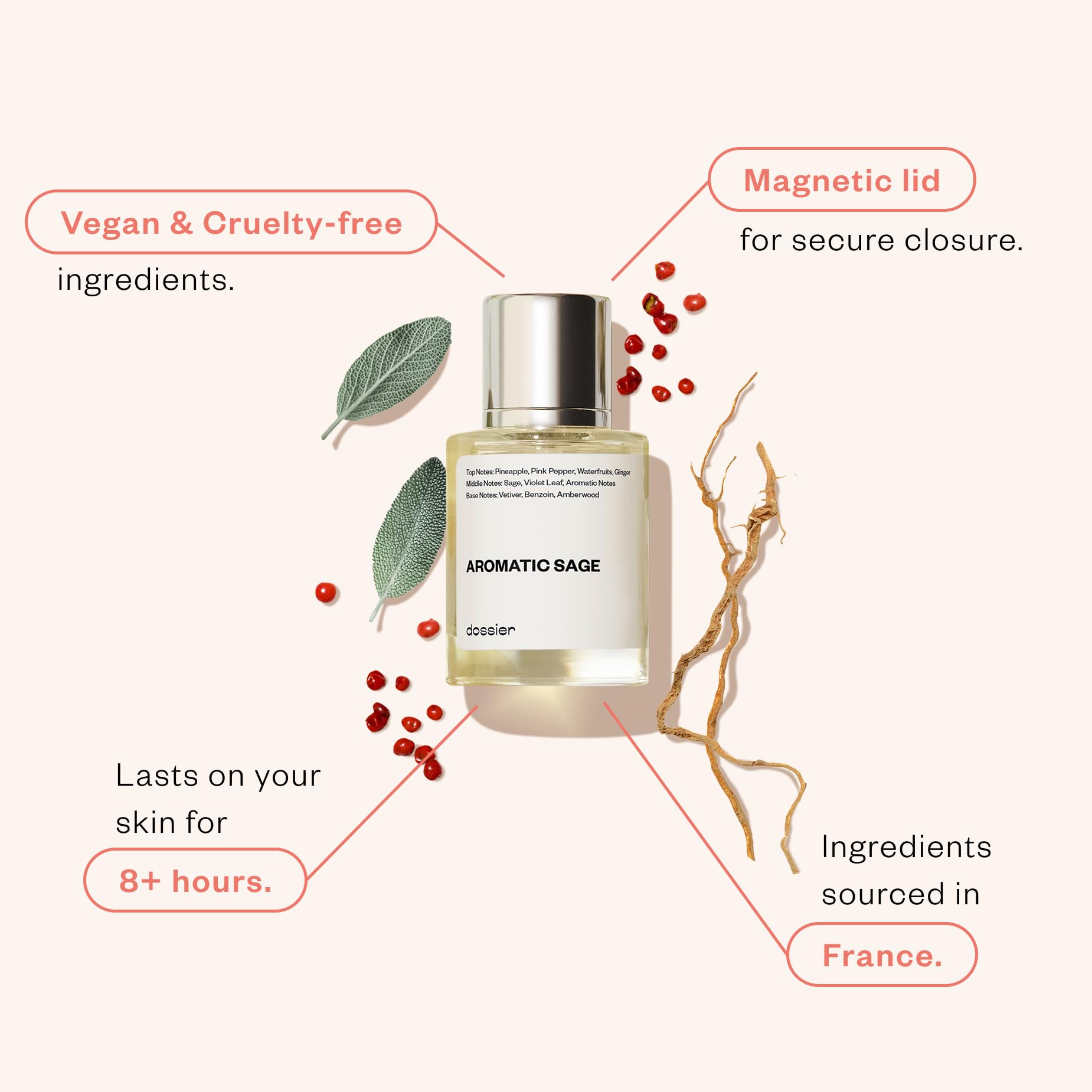 Dossier Aromatic Sage cap closeup highlights premium finish for confident evenings