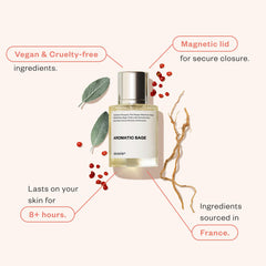 Dossier Aromatic Sage cap closeup highlights premium finish for confident evenings