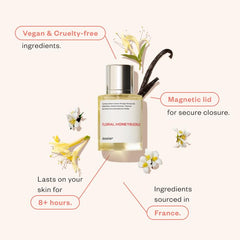 Dossier Floral Honeysuckle bottle cap closeup highlights premium design and feminine elegance.