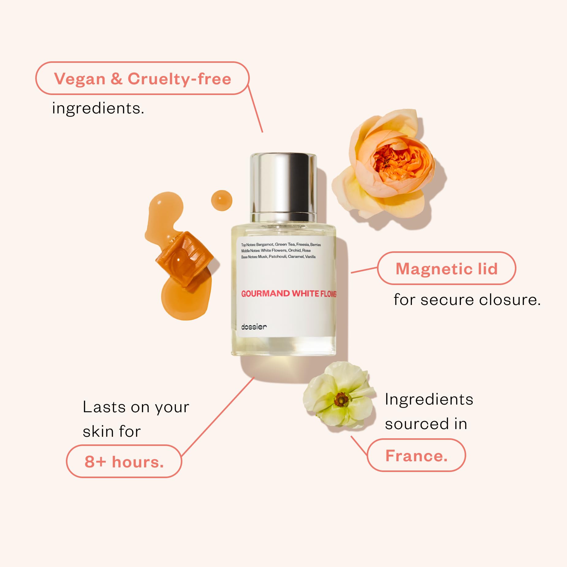 Dossier Gourmand White Flowers bottle cap closeup shows luxe detailing.