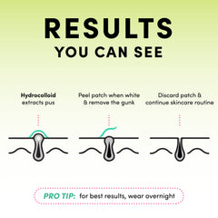 Dots for Spots patch edges blend seamlessly for comfortable use