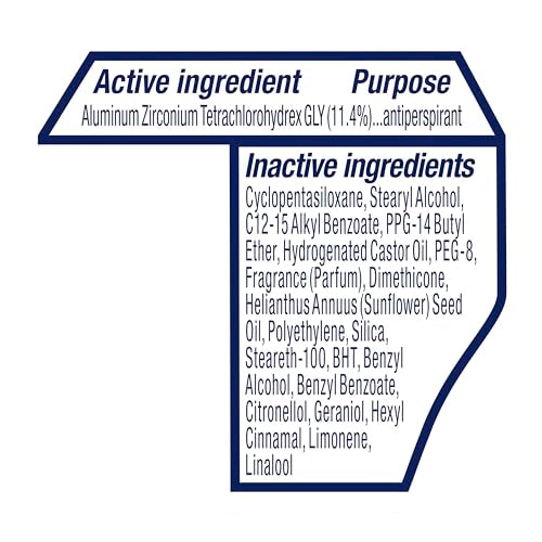 Dove Advanced Care Clear Finish complete care shot for underarms
