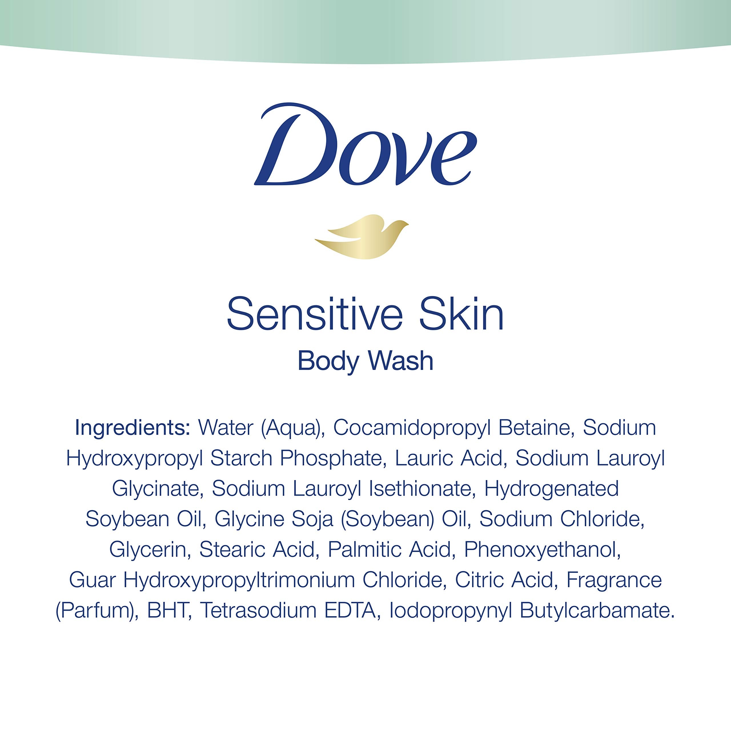 Dove label close-up highlighting hypoallergenic formulation.
