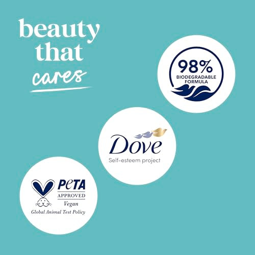 Eco-friendly Dove Sensitive Skin Body Wash bottle made from recycled plastic.