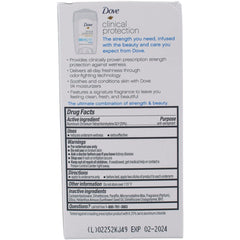 Dove Clinial Protection Deodorant Original Clean cap close-up showing packaging.