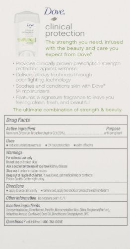 Dove Clinical Protection 2-pack front view emphasizing value and protection
