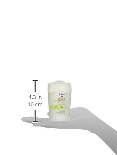 Dove Clinical Protection dermatologist-tested label signals trusted skin compatibility