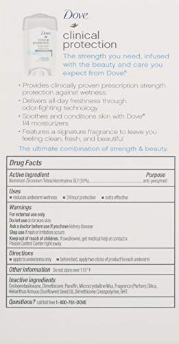 Dove Clinical Protection packaging image highlighting the 2-pack value