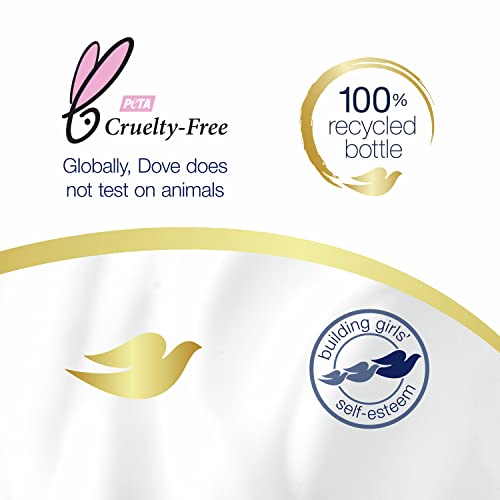 Dove daily-moisture skin-softening visual on hands or arm