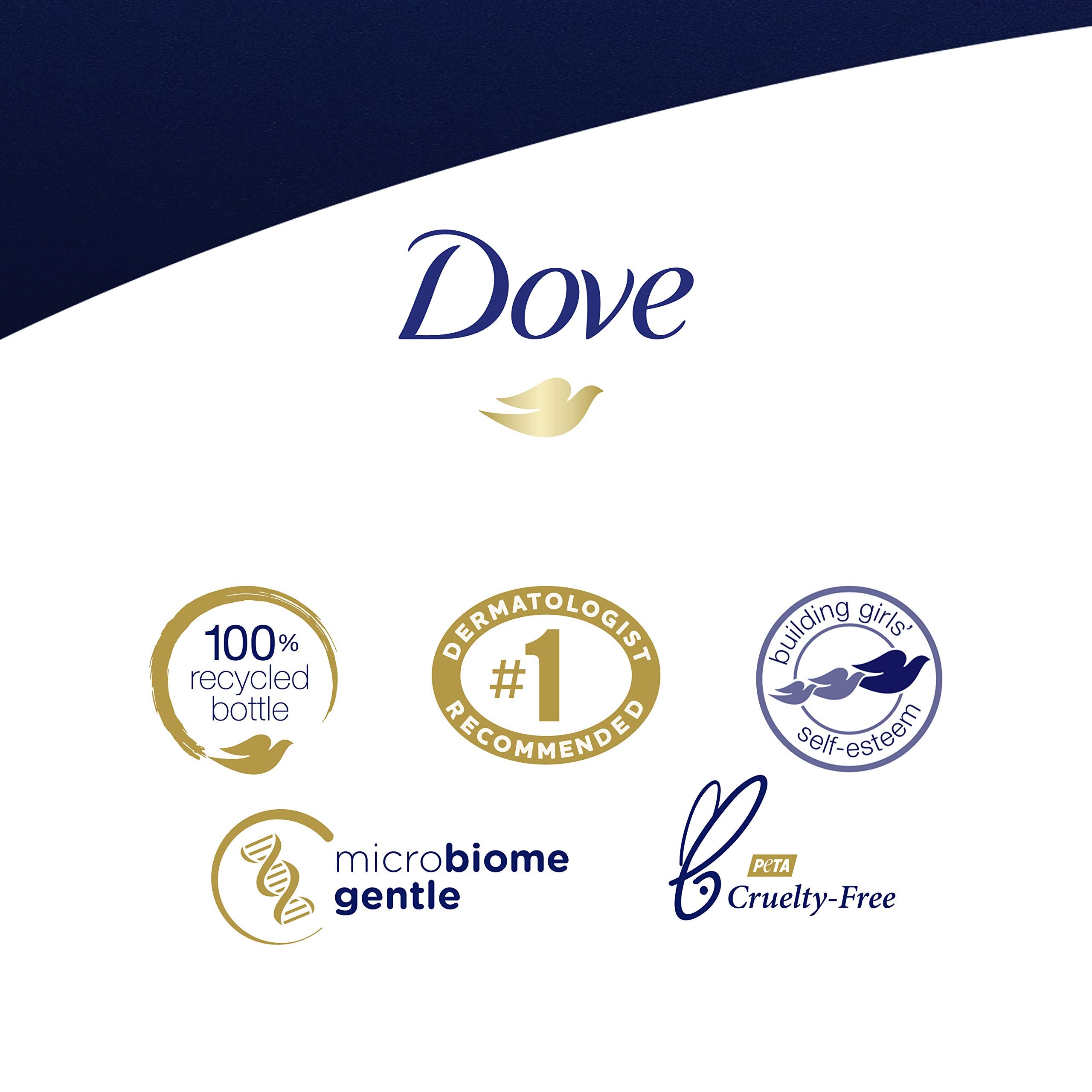 Dove Deep Moisture body wash packaging indicates triple-pack convenience.
