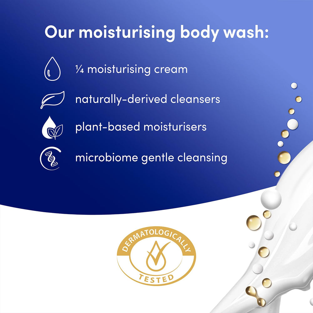 Dove Deep Moisture packaging uses 100% recycled bottles.