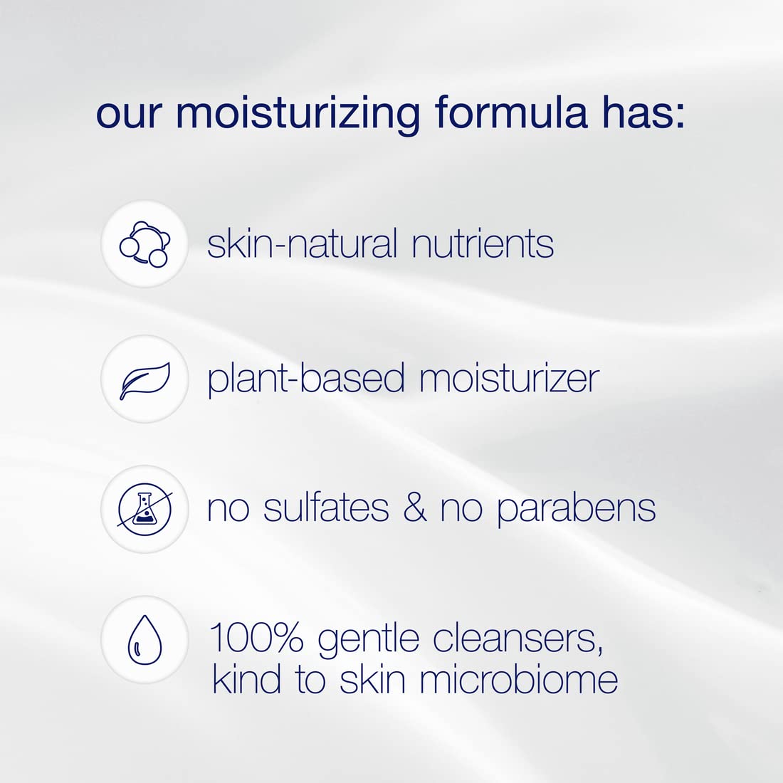 Dove dermatologist-recommended logo signals trusted skin care.