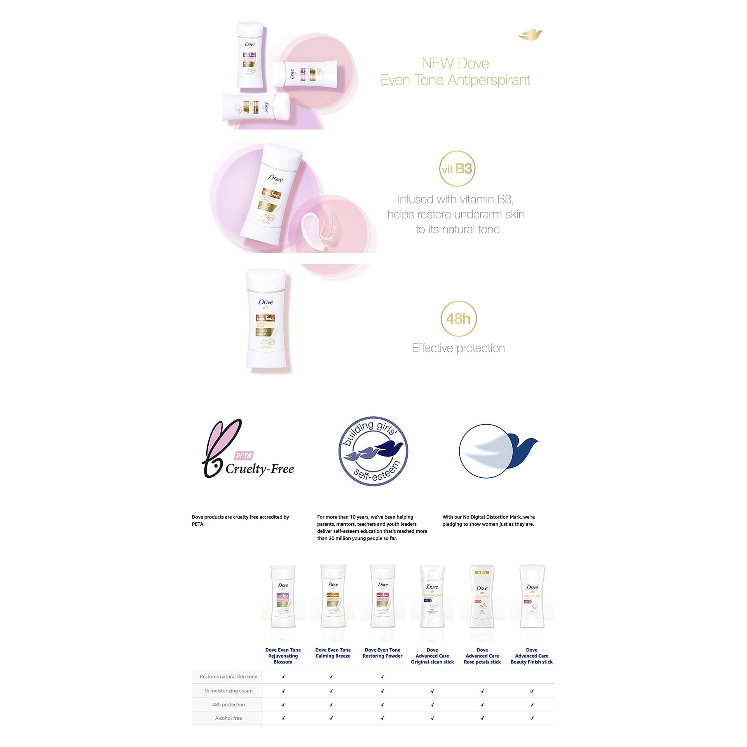 Dove Even Tone Apple Blossom formula details nourishing ingredients for smoother skin.