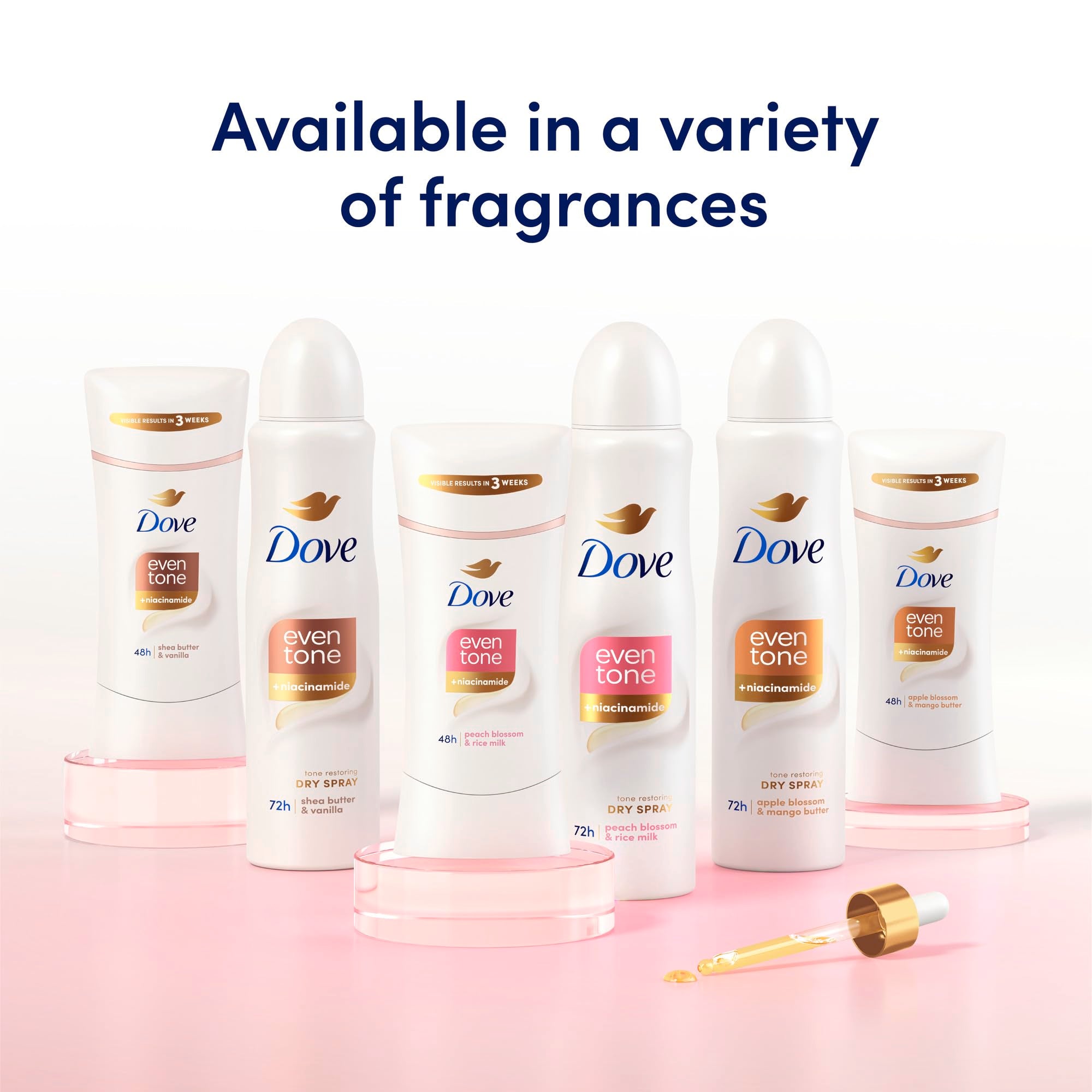 Dove Even Tone Shea Butter & Vanilla underarm skin-tone image suggests gradual smoothing and even tone.