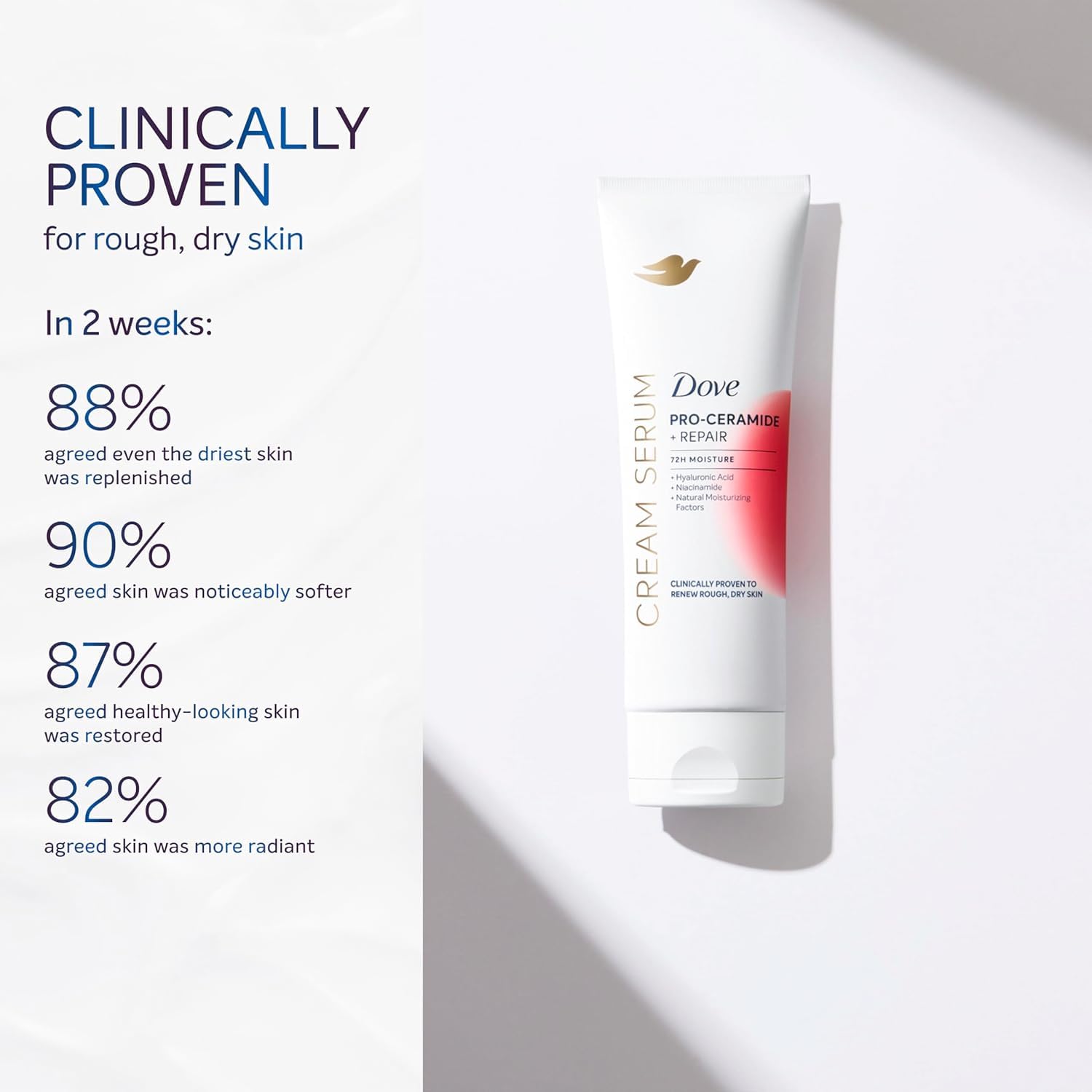 Dove fast-absorbing serum being spread on forearm for quick hydration.