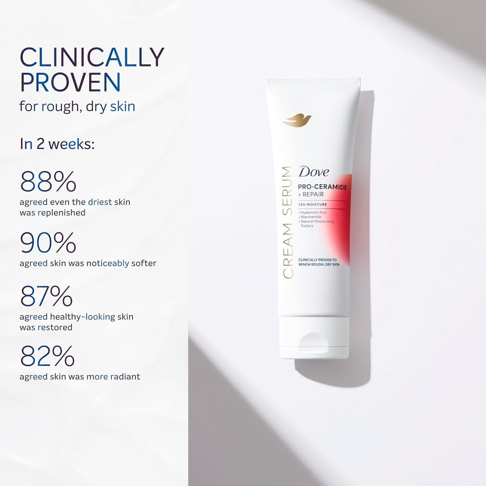 Dove fast-absorbing serum being spread on forearm for quick hydration.