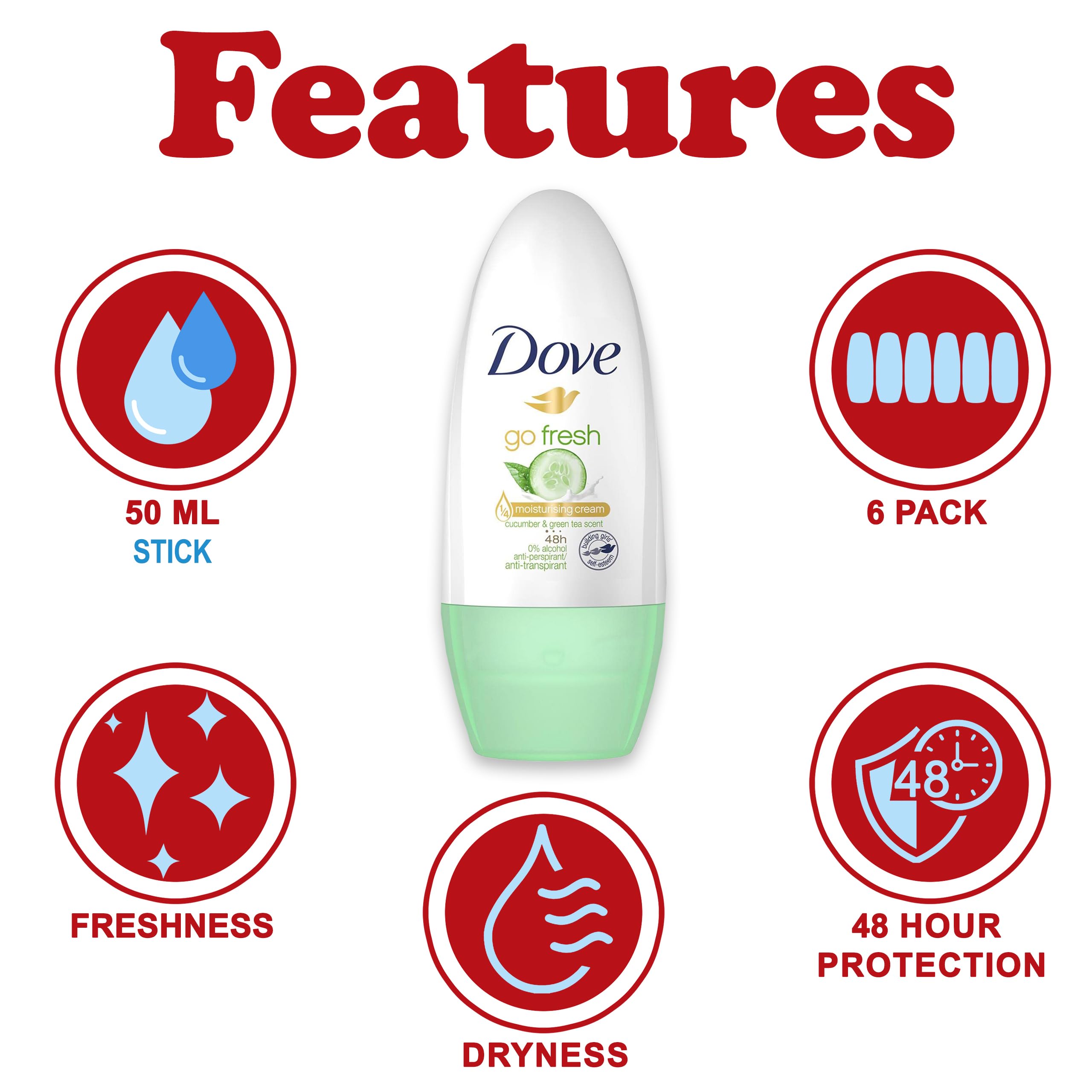 Aplicación suave y uniforme con Dove Go Fresh roll-on para piel delicada