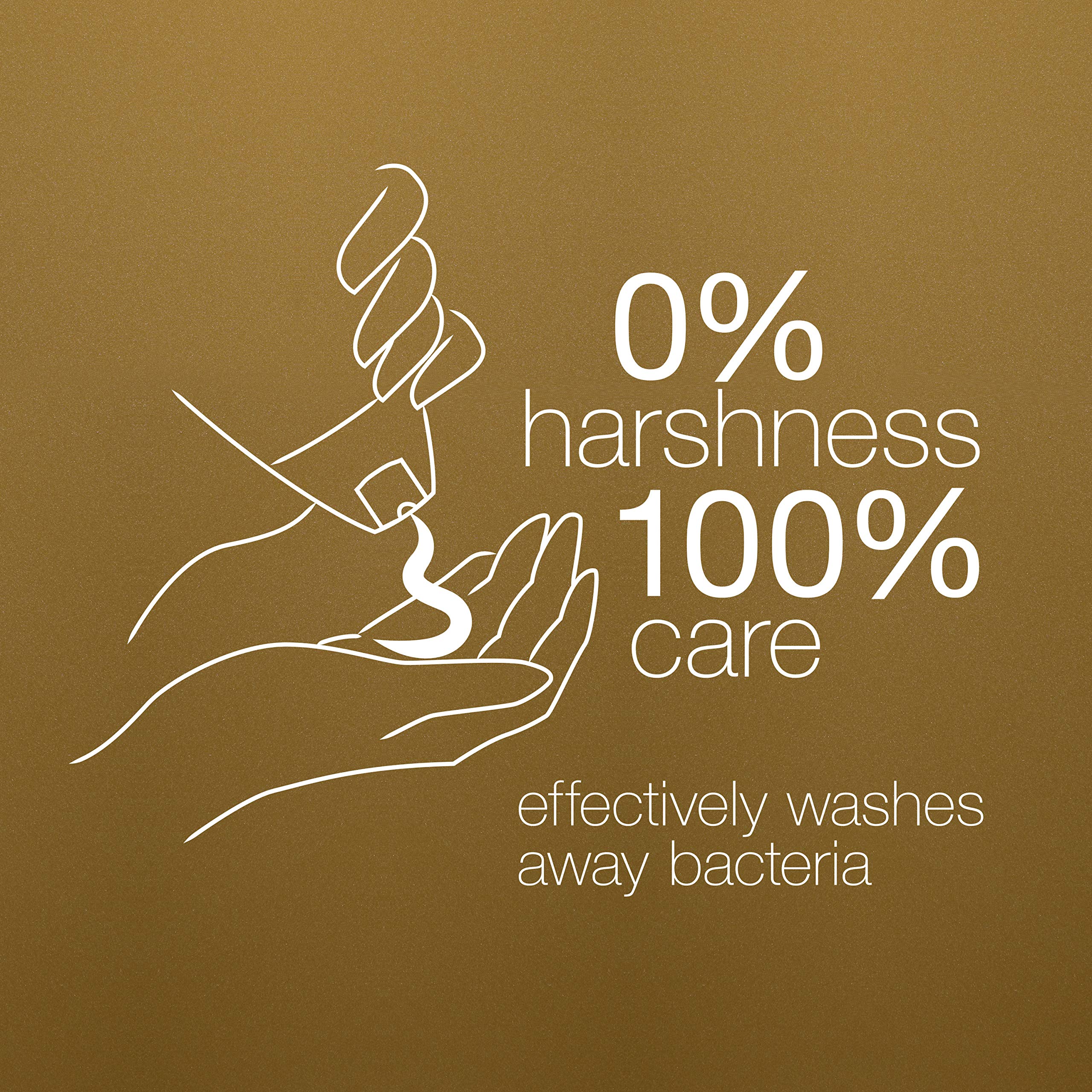 Dove hand-wash moment shows versatile cleansing for body and hands.