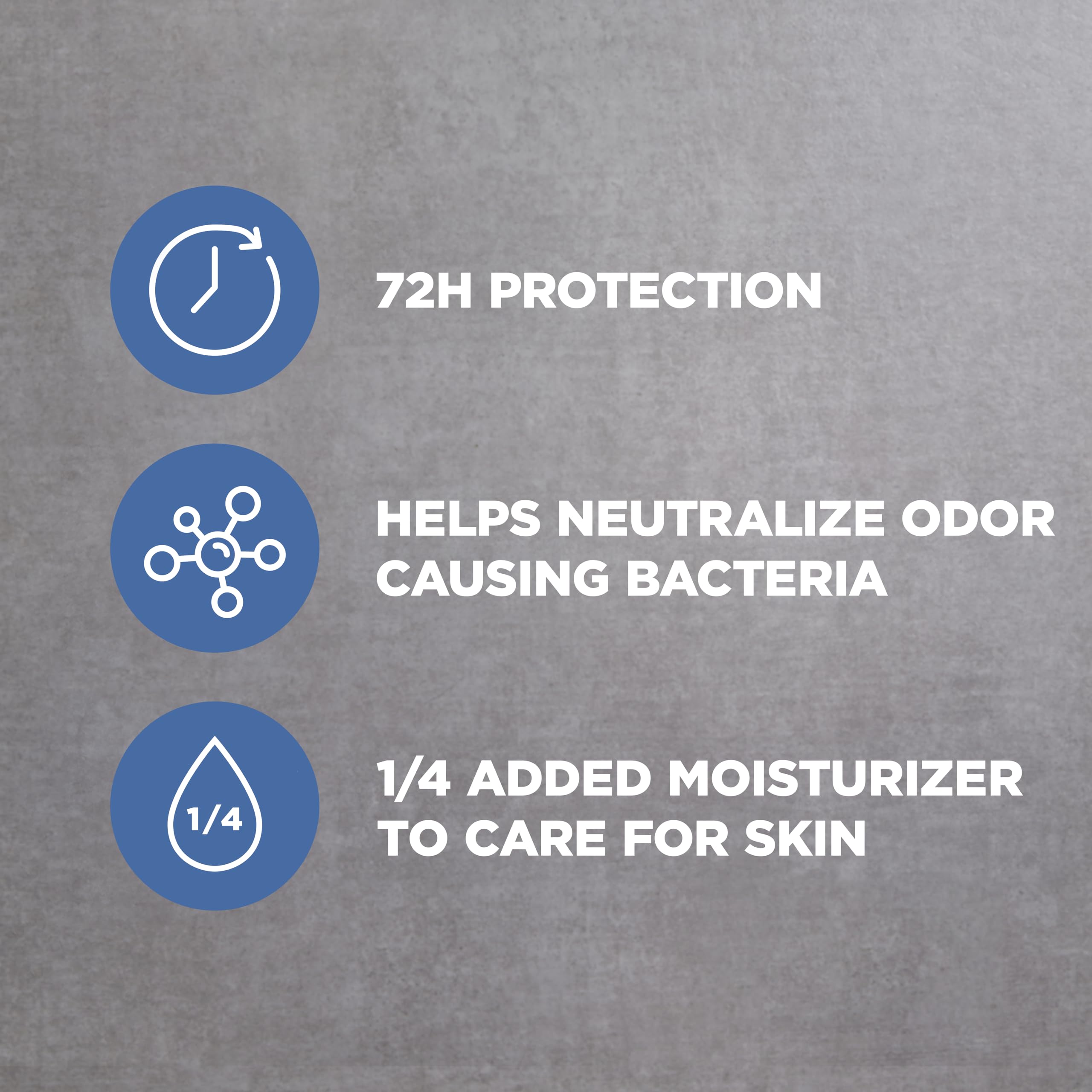 Dove Men+Care cruelty-free pledge is visible with PETA-certified logo.
