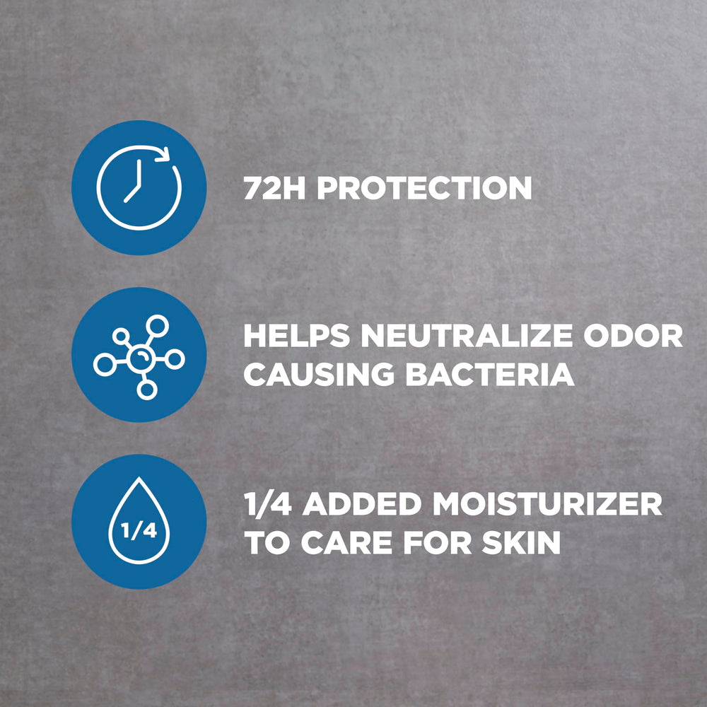 Dove Men+Care cruelty-free pledge is visible with PETA-certified logo.