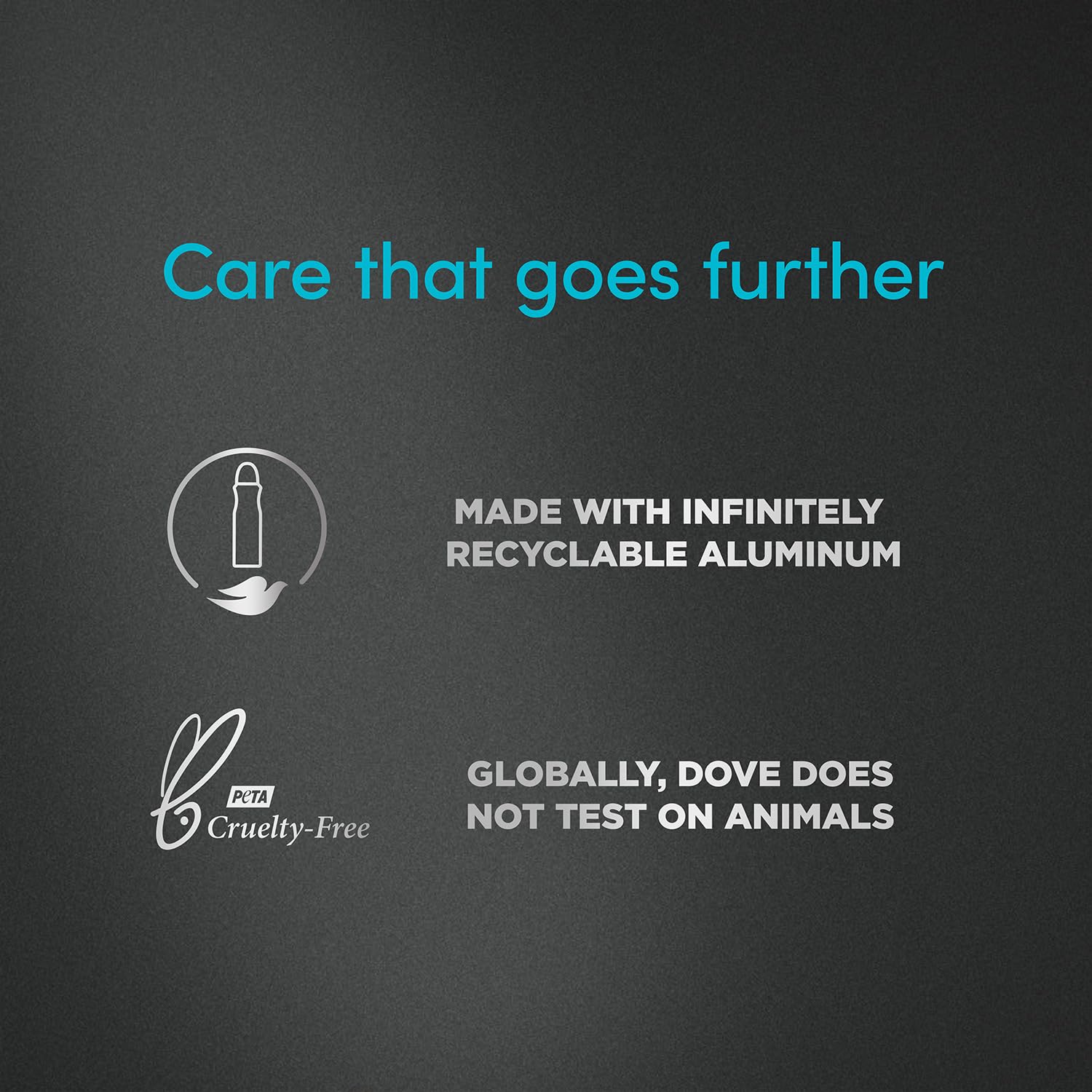 Dove Men+Care 96H protection moisturizing formula for comfortable skin