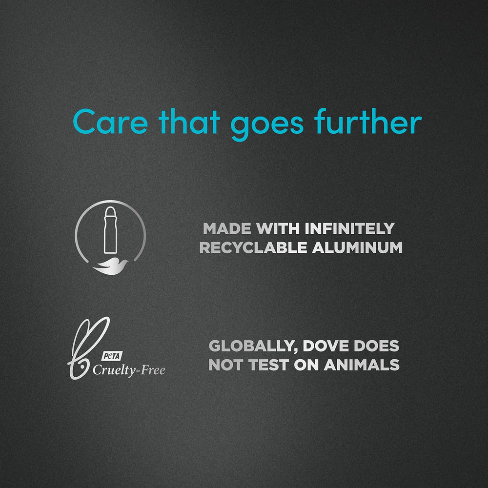 Dove Men+Care 96H protection moisturizing formula for comfortable skin