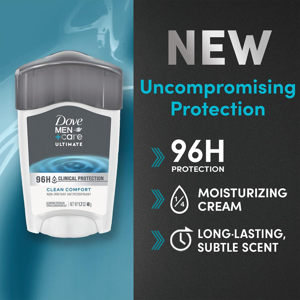 Dove Men+Care 96H protection scent closeup with clean orange flower notes