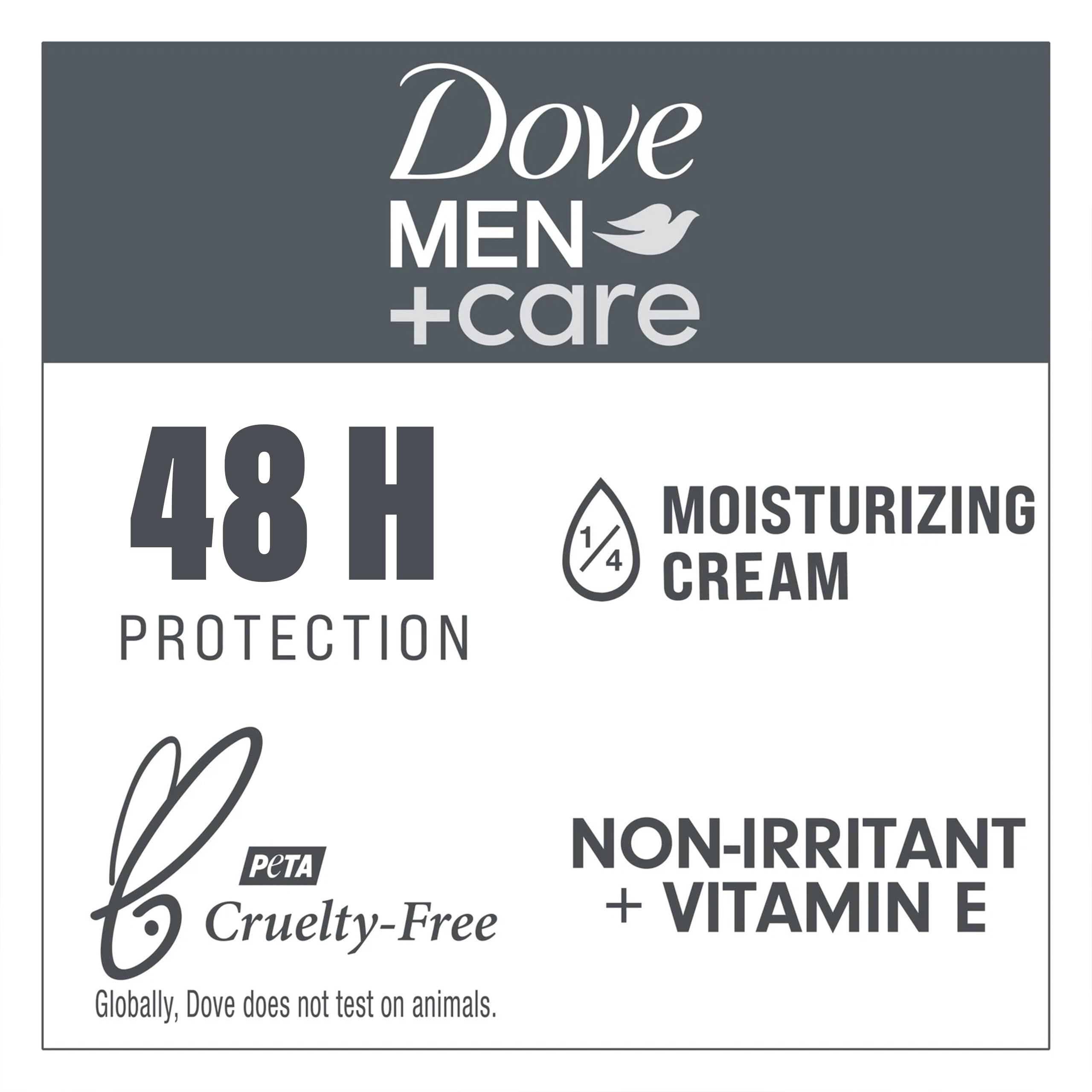 Dove Men+Care Extra Fresh dermatologically tested formula for comfort during sweat.