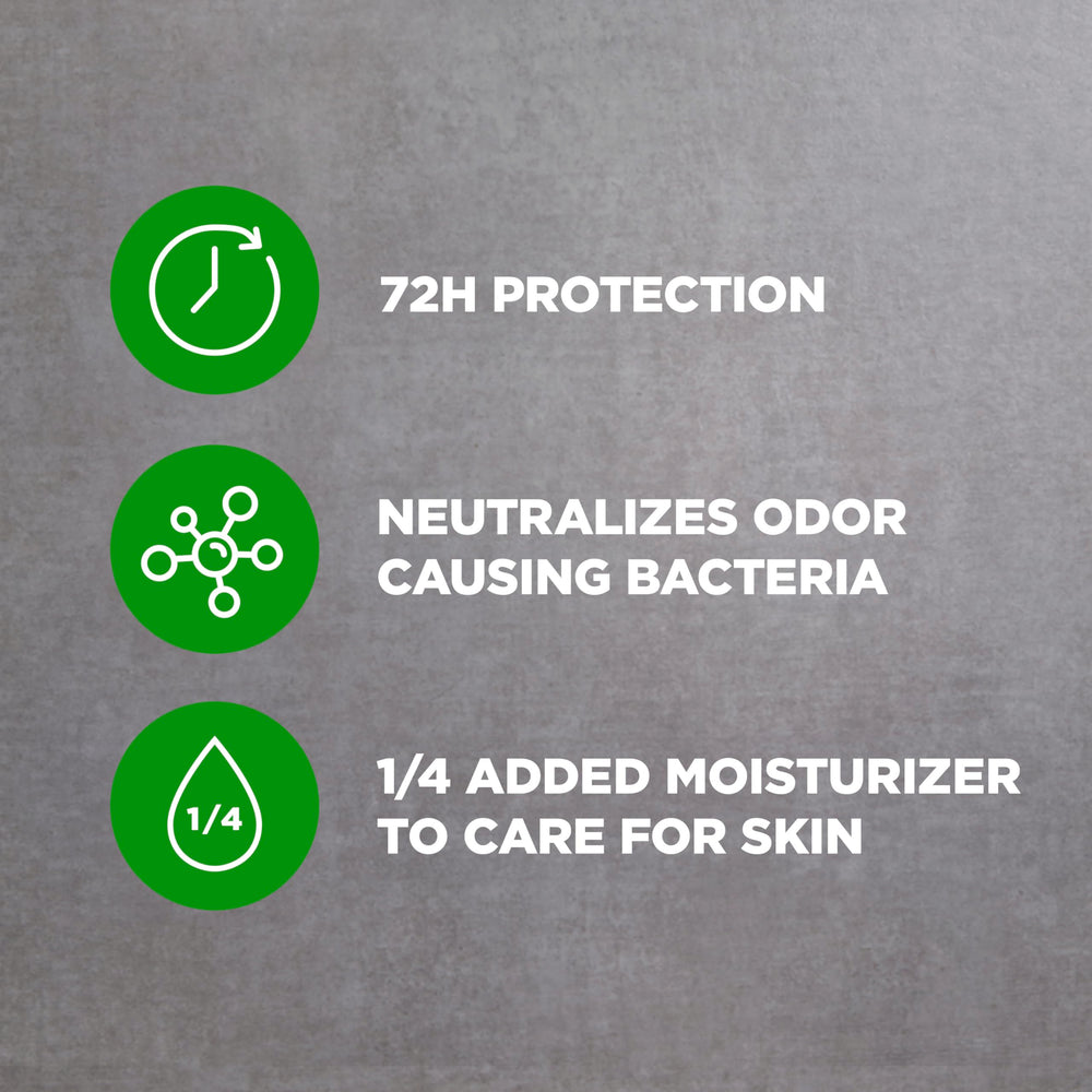 Dove Men+Care Extra Fresh recyclable packaging aligned with How2Recycle guidance.