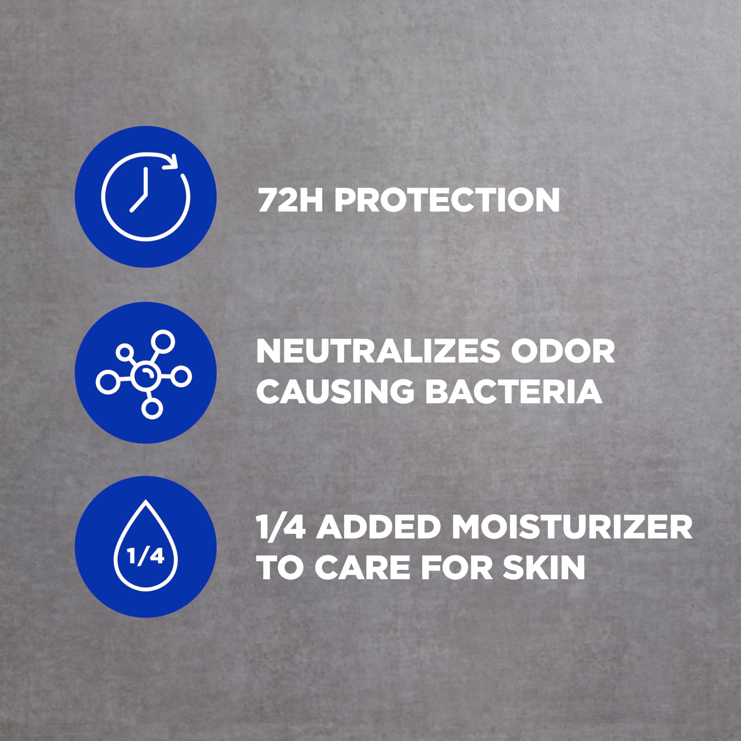 Dove Men+Care Midnight Classico 72-hour odor protection on long days.