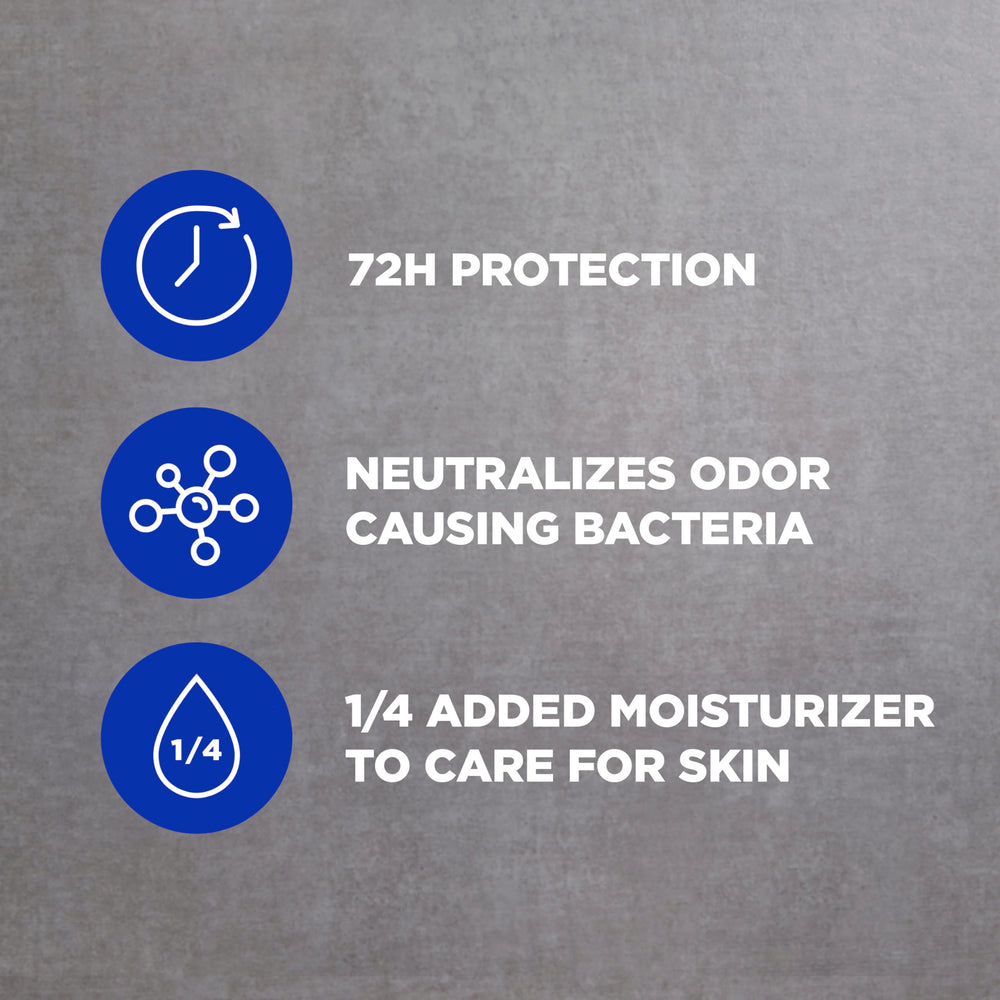 Dove Men+Care Midnight Classico 72-hour odor protection on long days.