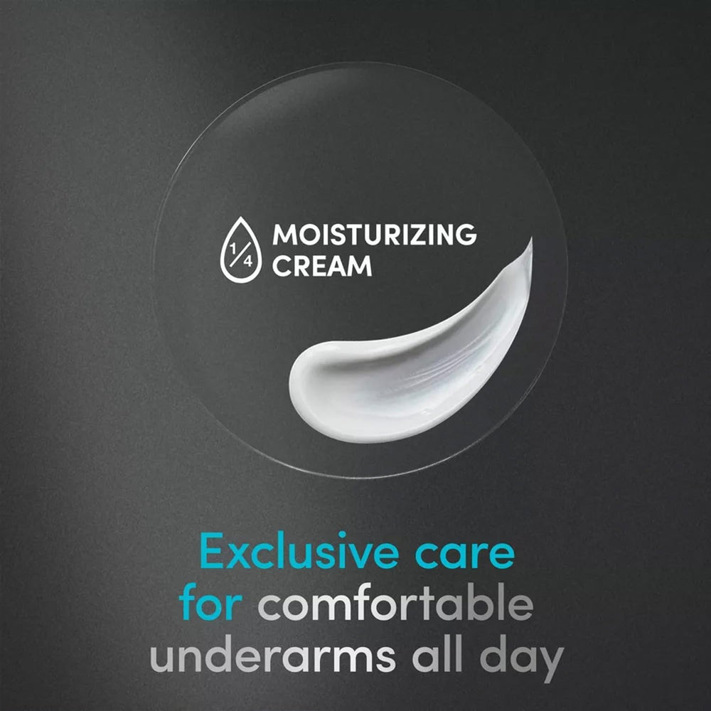 Dove Men+Care moisturizing cream indicator showing 1/4 formula for skin comfort.