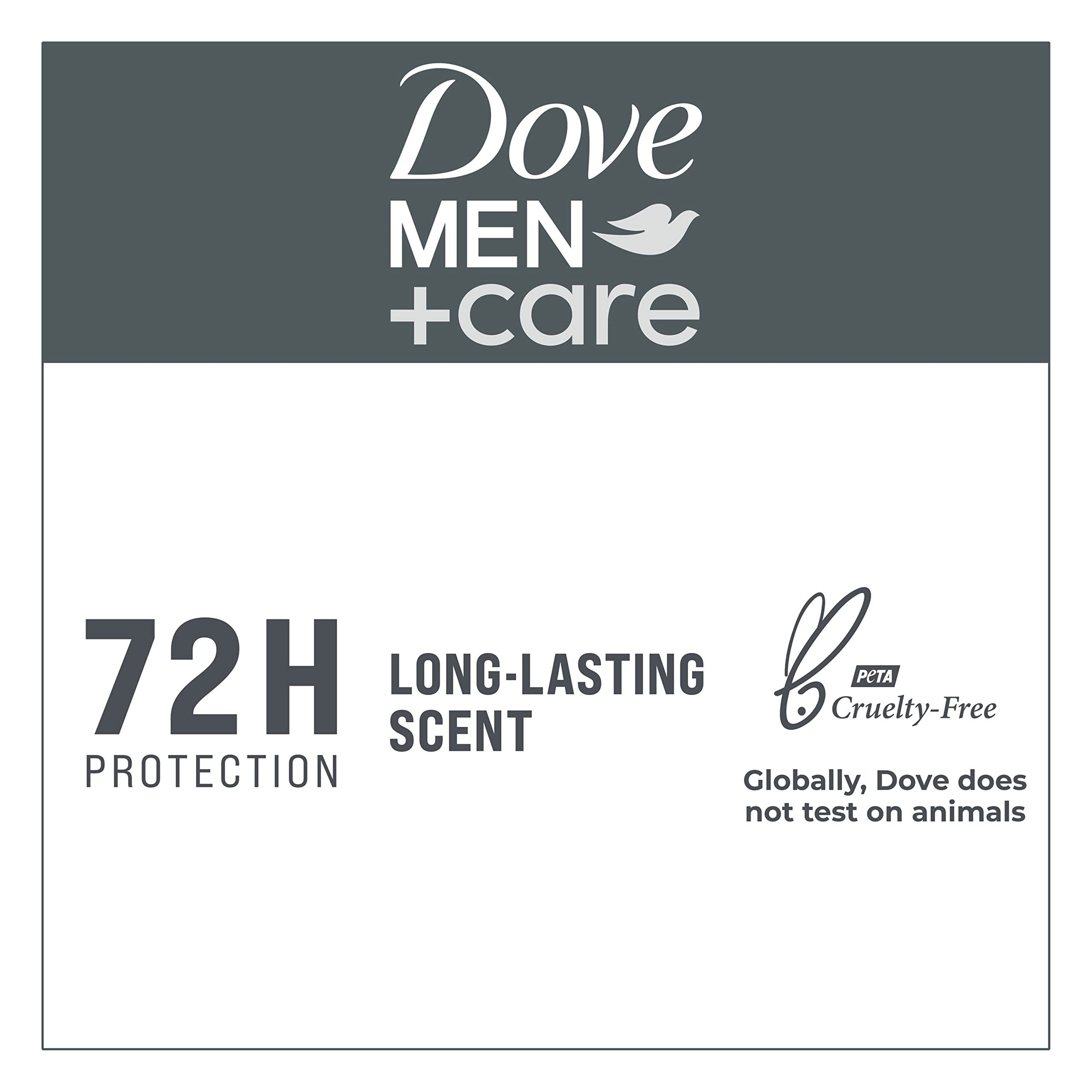 Dove Men+Care Morning Fresco underarm care with moisturizing cream supports comfortable daily wear