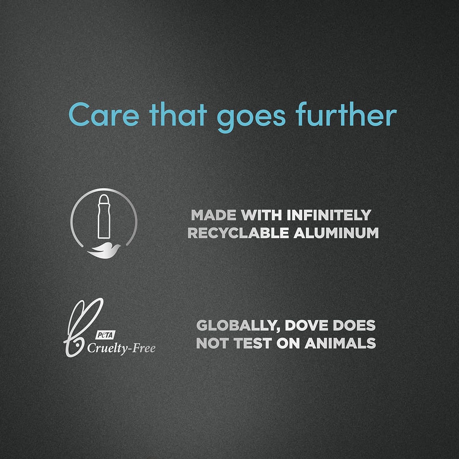 Dove Men+Care non-irritant formula close-up emphasizing gentle underarm care