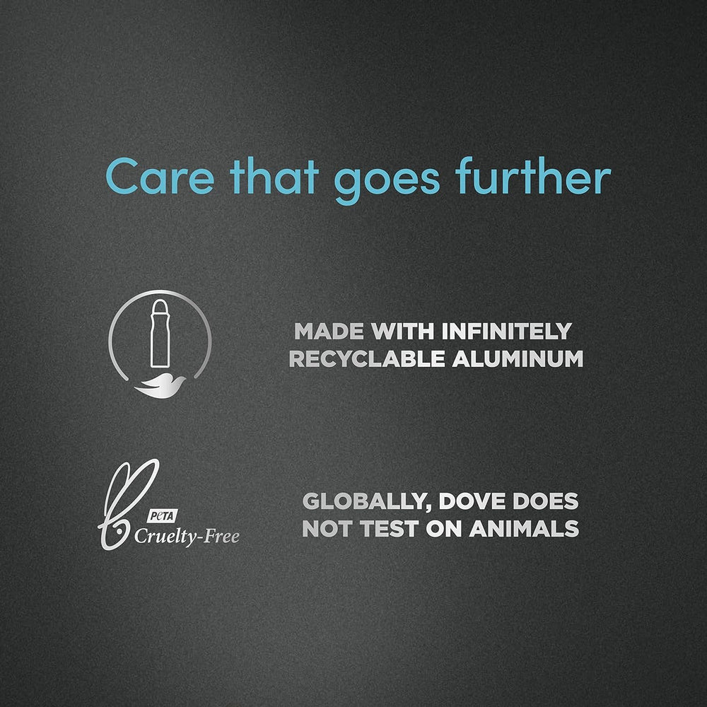 Dove Men+Care non-irritant formula close-up emphasizing gentle underarm care