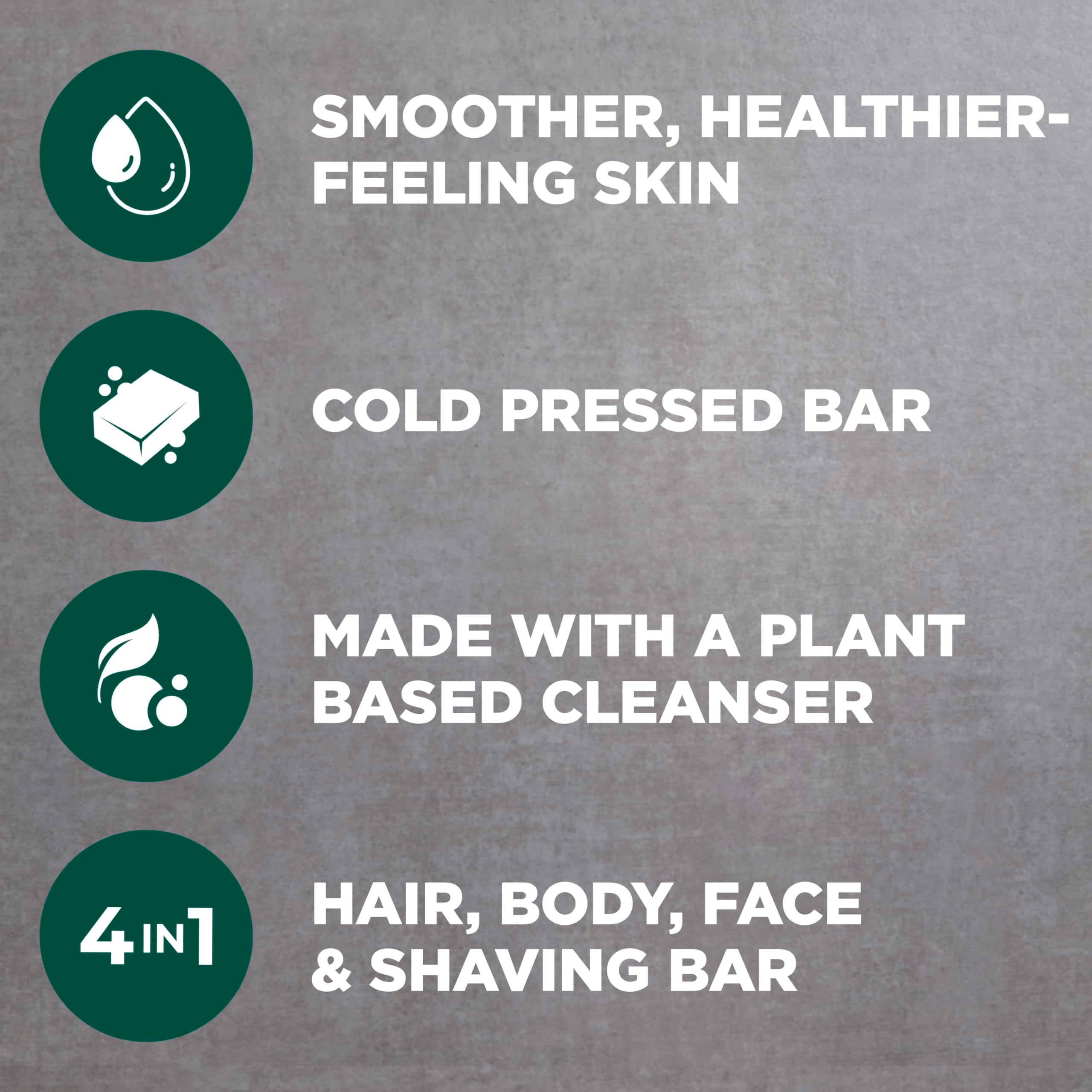 Dove Men+Care packaging shows a 4-pack with the cleansing bar