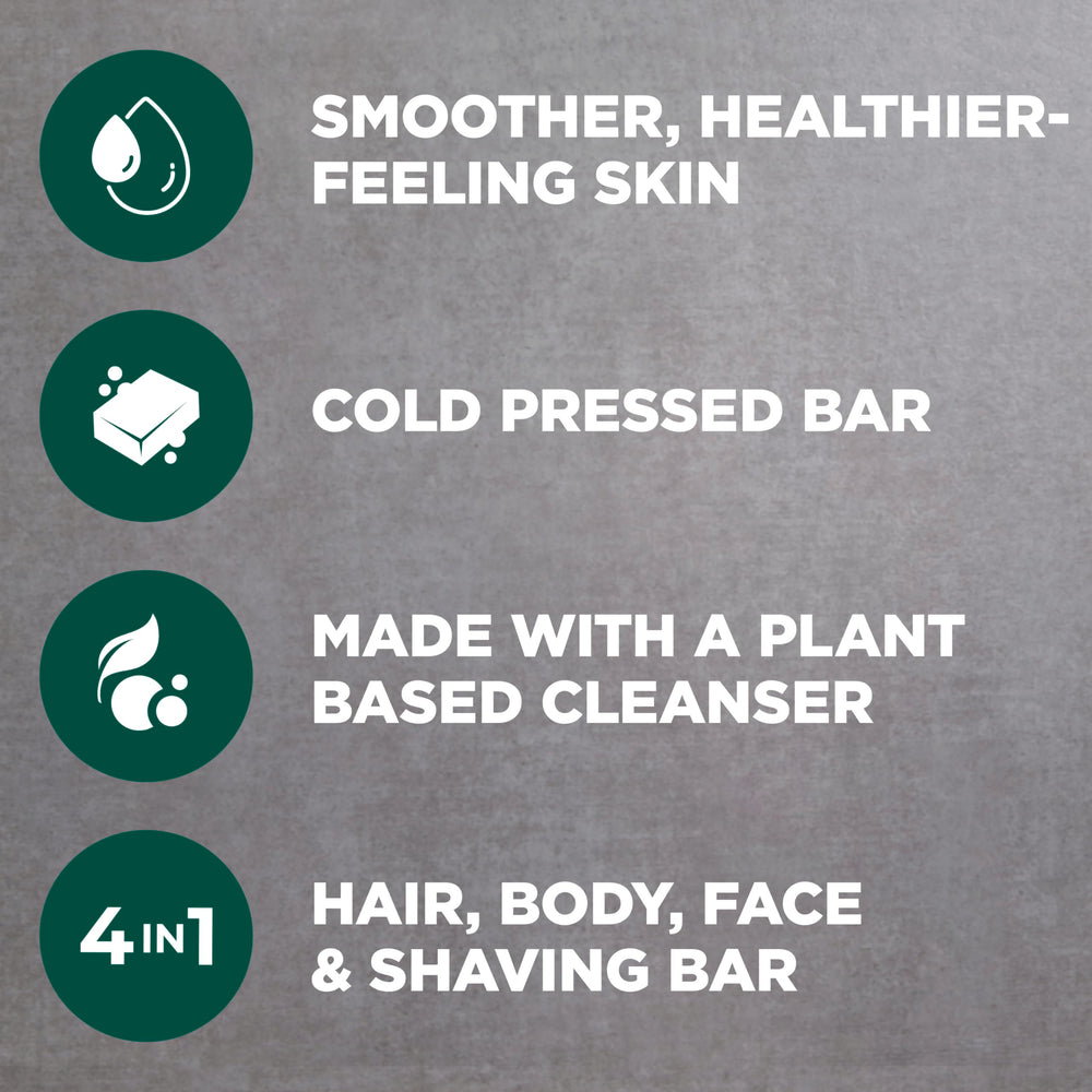 Dove Men+Care packaging shows a 4-pack with the cleansing bar