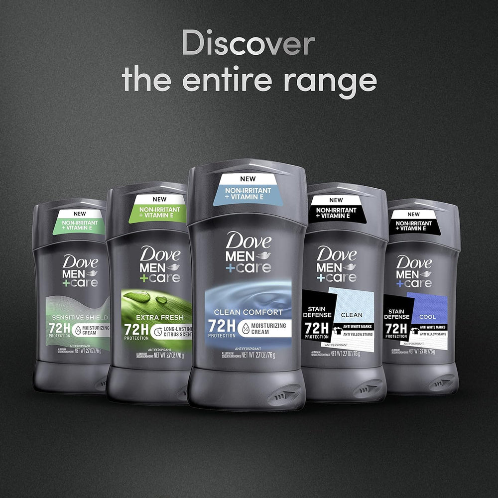 Dove Men+Care packaging shows three sticks for extended supply and convenience