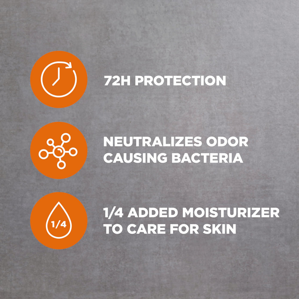 Dove Men+Care plant-based moisturizing cream close-up for skin comfort