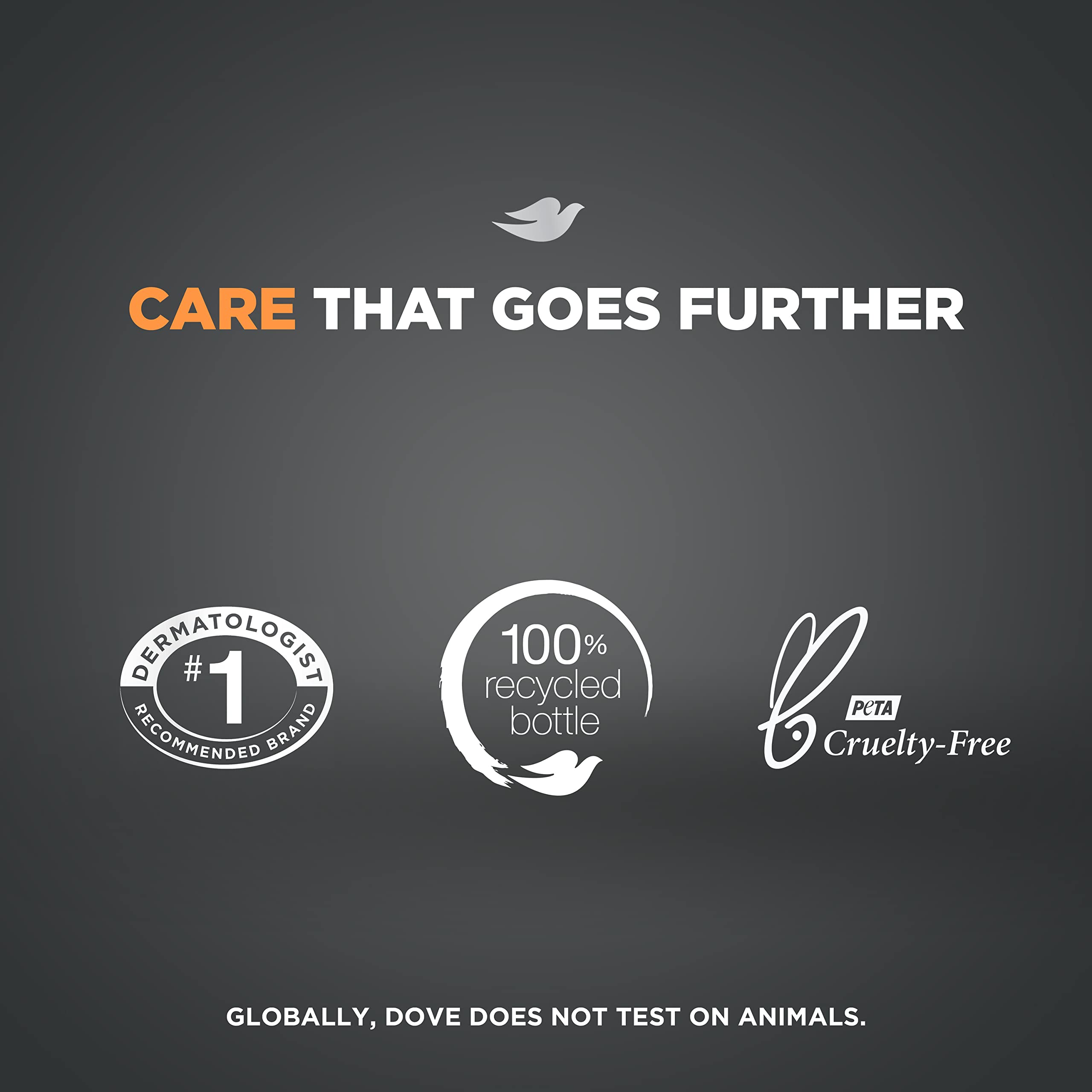 Dove Men+Care Skin Defense bar dermatologist-recommended detail closeup
