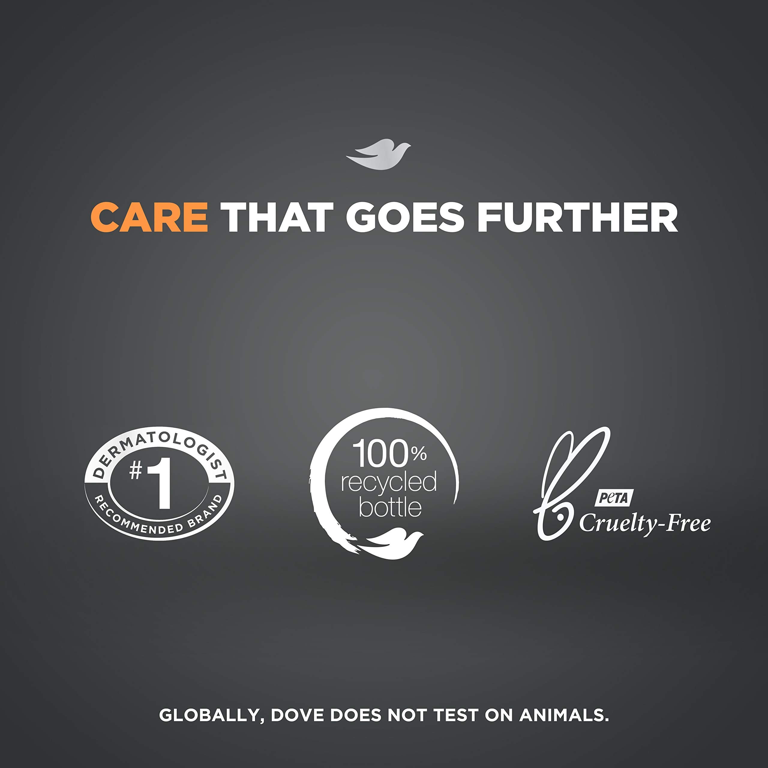 Dove Men+Care Skin Defense Bar rinse-off action delivers clean, residue-free skin